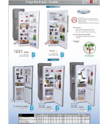 FRIGORÍFICO COMBI NO FROST ROMMER MULTI-AIR-CONSULTAR PRECIOS Y ACABADOS-