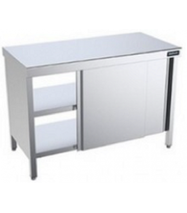 MESA DE TRABAJO CENTRAL CON PUERTAS PASANTES INOX FONDO 800 MM, ESCOGER MEDIDAS