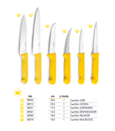 JUEGO DE 6 CUCHILLOS DE COCINA PROFESIONALES LACOR MODELO CUPROF