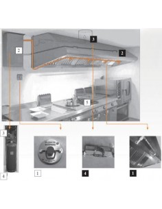 SISTEMA CONTRAINCENDIOS PARA CAMPANAS DE 1000 Y 1500MM MOD. CONTRAIN10-15                                                       