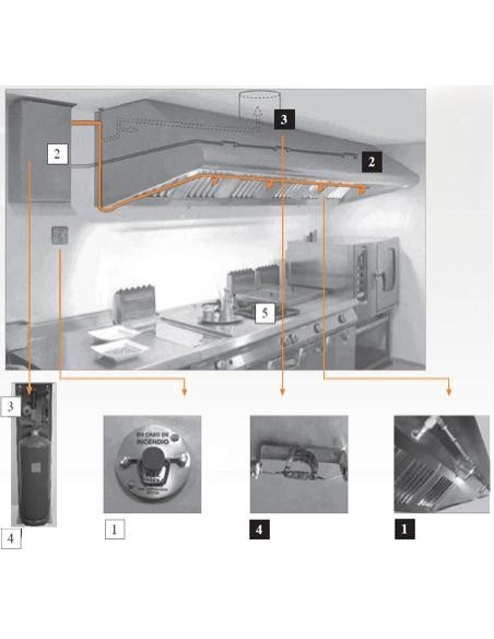 SISTEMA CONTRAINCENDIOS  PARA CAMPANAS DE 2000 Y 2500MM MOD. CONTRAIN20-25                                                      
