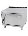 HORNO CONVECCIÓN DE COLUMNA A GAS INDEPENDIENTE REPAGAS MOD.HGI-901