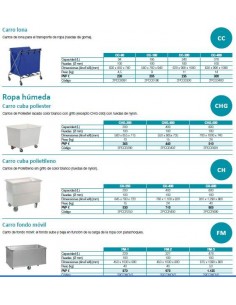 CARROS PARA ROPA PRIMER MOD CARROS-ROP ( REALIZAR PEDIDO TELEFàNICO)                                                            