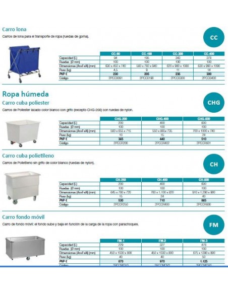 CARROS PARA ROPA PRIMER MOD CARROS-ROP ( REALIZAR PEDIDO TELEFàNICO)                                                            